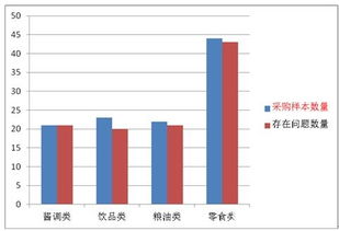 中国消费者协会